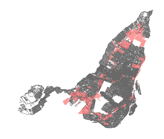 Industrial Zoning in Montreal